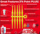 Fit Point Plus 50ct Yellow